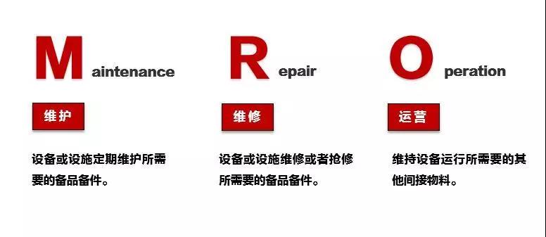 關(guān)于3M膠帶MRO系列膠帶！